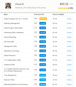 Diana oDesk skills tests on freelance profile