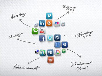 freelance fees guide - social media marketing