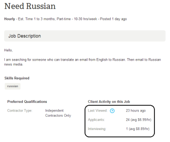The job post applicants and rates of freelance clients interviews
