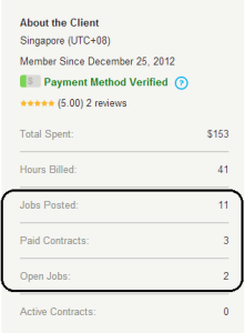 low paid workers hired on oDesk