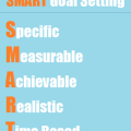 SMART goal setting