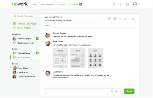 Upwork chat room